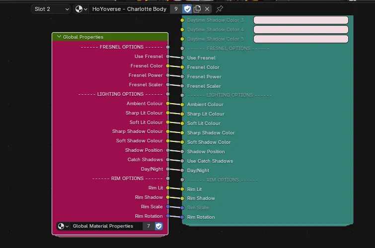 Fresnel settings in Global Properties