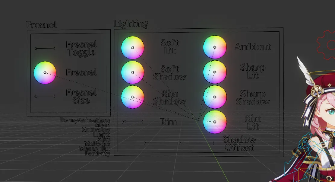 3D Lighting and Fresnel control board in viewport