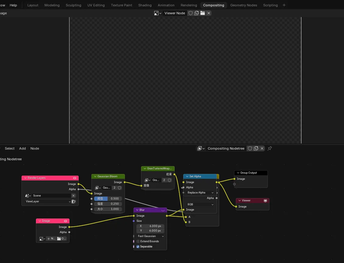 Entering Compositing workspace from top menu bar in Blender