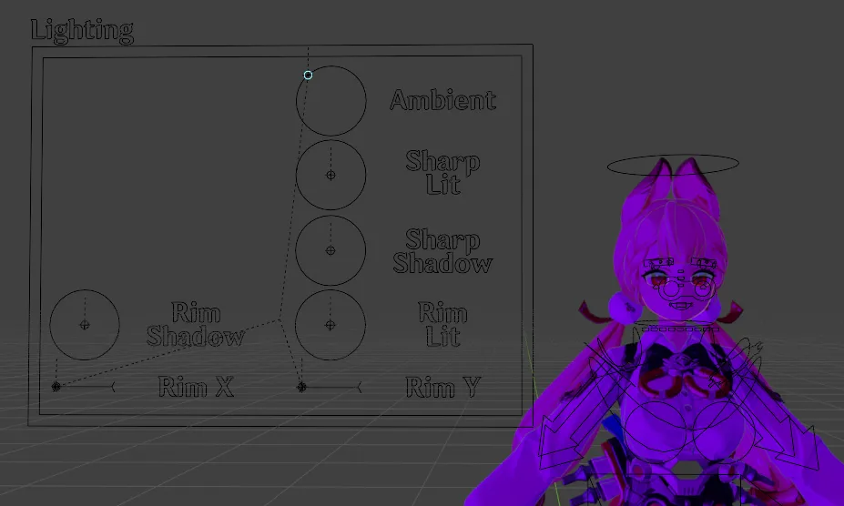 3D Lighting and control board in viewport for ZZZ